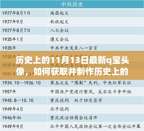 历史上的11月13日最新Q宝头像制作与获取指南