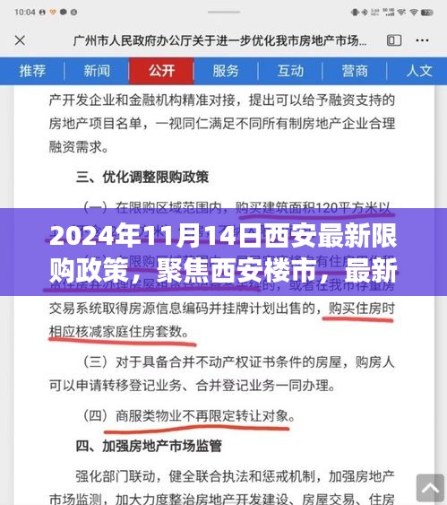 聚焦西安楼市，最新限购政策解读与影响分析（2024年11月版）