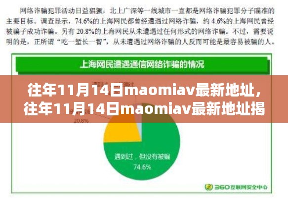 警惕网络陷阱，往年maomiav涉黄问题揭秘，远离不良内容风险警告