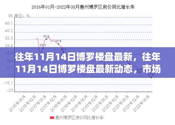 对答如流 第5页