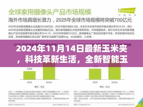 科技革新生活，全新智能玉米夹引领潮流——2024年玉米夹体验评测报告