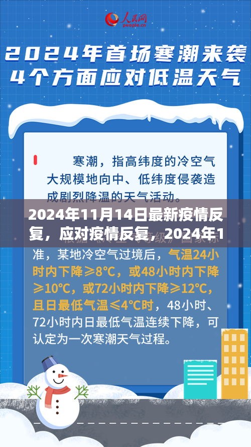 2024年疫情反复应对指南，全方位防护教程，适用于初学者与进阶用户