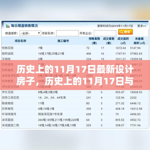 历史上的11月17日与现代设计理念的融合，新型住宅设计的探索与反思