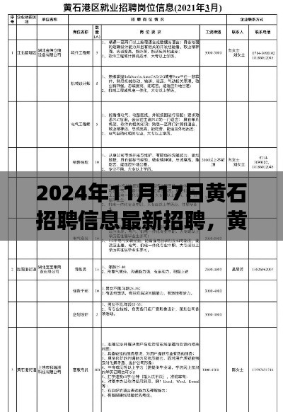 黄石最新招聘动态深度解析，未来之星招聘，把握职场黄金机遇与变革趋势