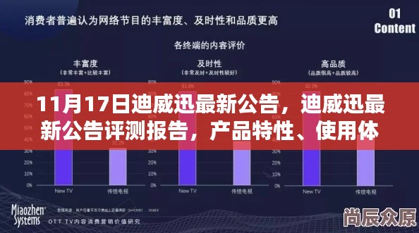 迪威迅最新公告评测报告，产品特性、用户体验与目标用户深度解析