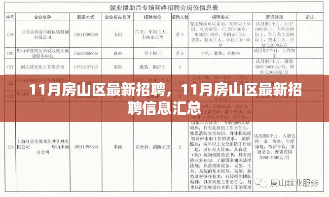 11月房山区最新招聘大汇总，全面更新招聘信息，求职者的福音