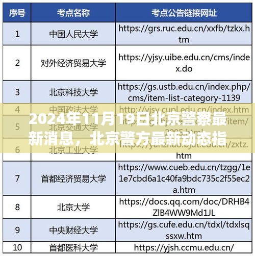 垂头丧气 第3页