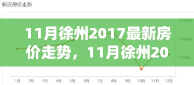 深度解析，徐州房价走势揭秘，最新数据揭示2017年11月房价动态