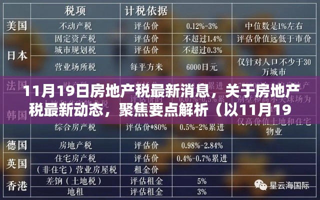 11月19日房地产税最新动态及要点解析