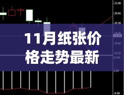 最新资讯解析，11月纸张价格走势图指南与步骤指南