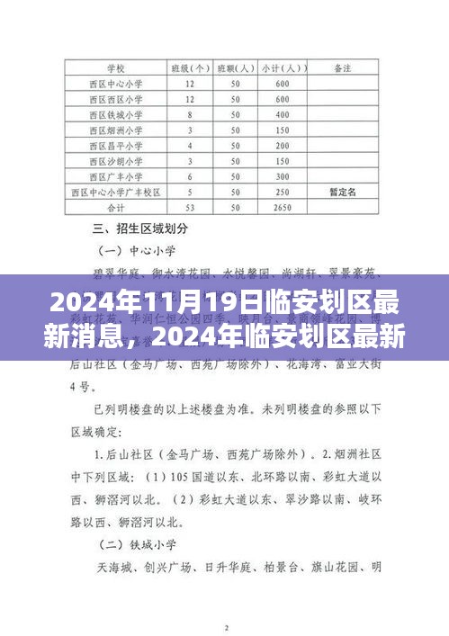 临安划区最新消息全攻略，掌握最新动态，成为区域规划信息达人