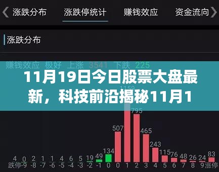 揭秘科技前沿，股市新纪元与智能股票大盘新功能引领投资新风尚（最新股市动态）