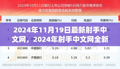 2024年射手中文网全新升级，体验前所未有的阅读之旅