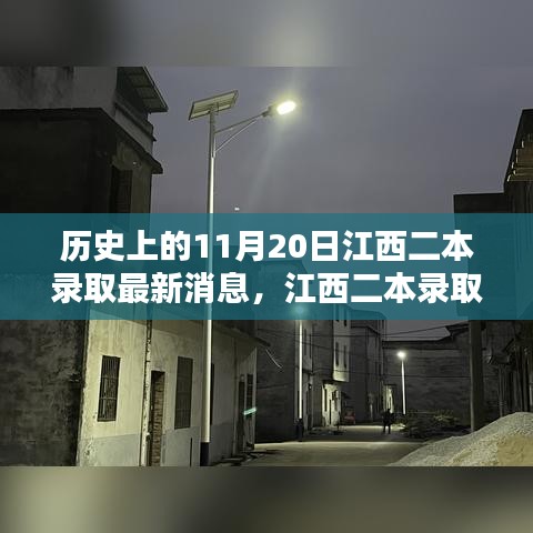 江西二本录取最新消息及科技之光智能助手发布，未来之路的启示