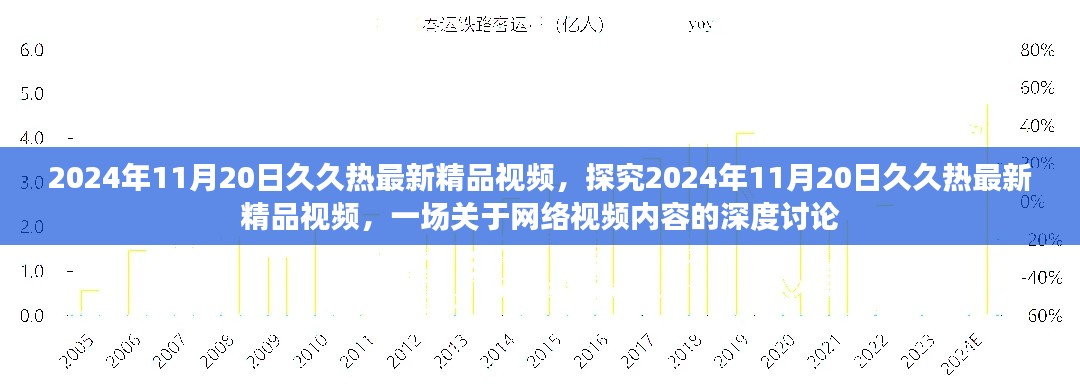 关于网络涉黄现象的深度探讨，探究久久热最新精品视频背后的风险与警示