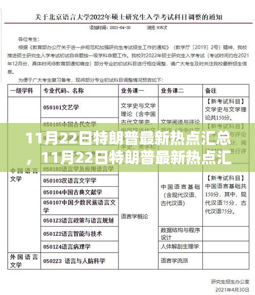 特朗普最新热点11月22日汇总