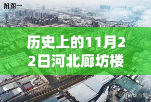 河北廊坊楼盘最新报价背后的故事，历史视角与温馨瞬间