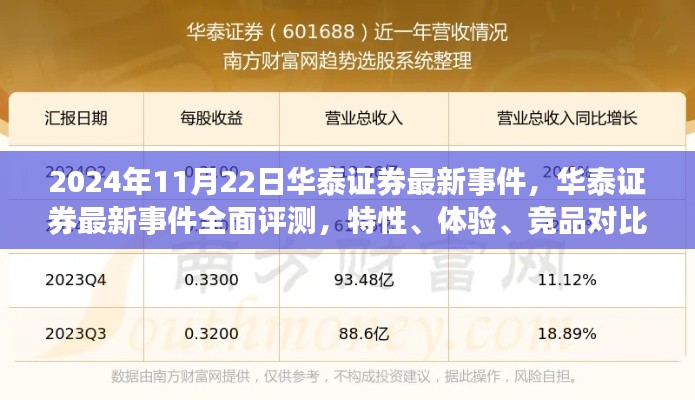 华泰证券最新事件评测，特性、体验、竞品对比与用户洞察分析（2024年11月22日）