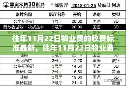 往年11月22日物业费最新收费标准解析与介绍