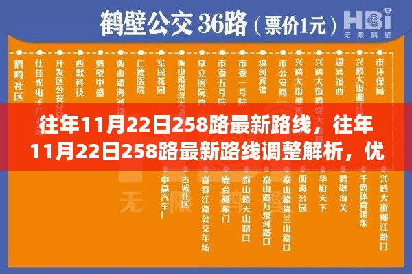 往年11月22日北京公交路线调整解析，258路最新路线调整及其优劣之辩与个人立场观察