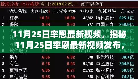 革新科技产品引领未来生活潮流，率恩最新视频揭秘