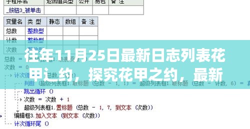 花甲之约，历年11月25日最新日志列表及其变迁与影响探究