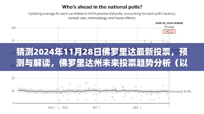 佛罗里达州未来投票趋势分析，解读预测结果及展望佛罗里达最新投票（2024年预测）