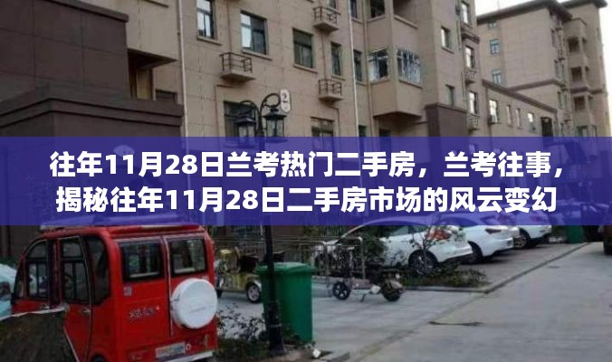 揭秘兰考往年11月28日二手房市场的风云变幻与热门房源回顾