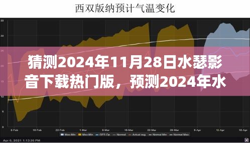 2024年水瑟影音下载热门版趋势展望，预测热点与发展方向