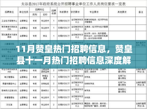 赞皇县11月热门招聘信息深度解析，背景、事件与影响全解析