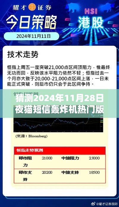 夜猫短信轰炸机热门版预测与探讨，揭秘未来趋势与观点分享