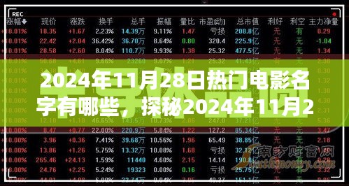 探秘2024年11月28日银幕盛宴，热门电影名字大盘点