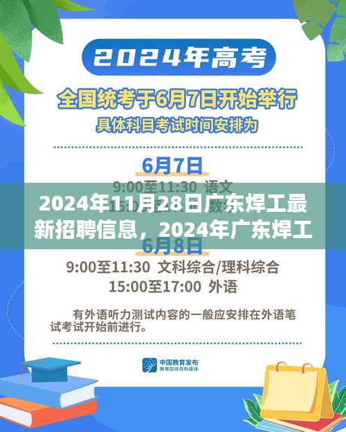 2024年广东焊工最新招聘信息汇总，把握机会启程新征程（小红书推荐）