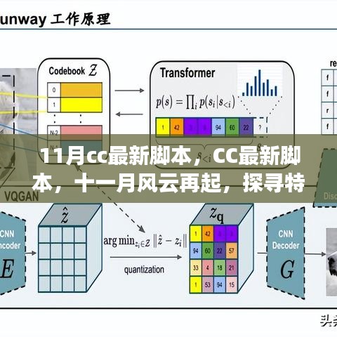 探寻特定时代的印记，CC最新脚本十一月风云再起