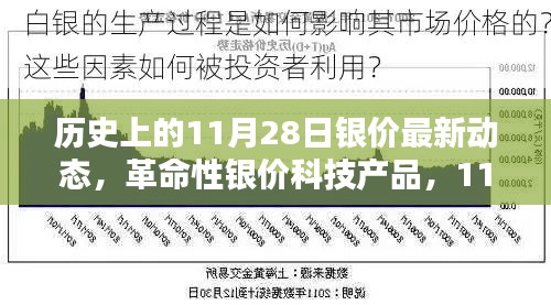 11月28日银价动态革新与革命性科技产品重塑未来生活体验