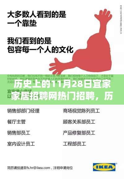 历史上的11月28日，宜家家居招聘网热门招聘及其深度解读