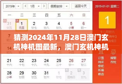 揭秘澳门玄机神机图预测，如何看待2024年11月28日的预测现象