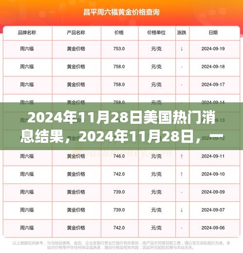 爱与陪伴的力量，美国温馨日常故事回顾，2024年11月28日热门消息解读