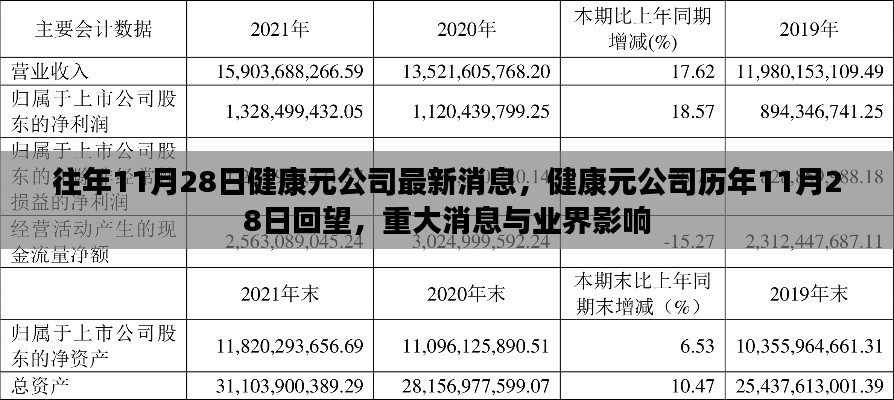 2024年12月2日 第8页