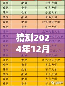 揭秘未来风潮，预测工大助手热门版小红书大解密（2024年预测）