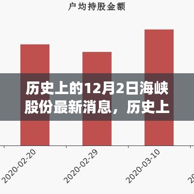 历史上的12月2日海峡股份最新动态，力量变革与自信成就之源