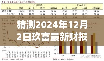 深度解析与预测，玖富2024年最新财报展望及数据解读