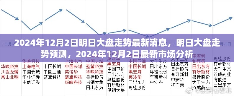 2024年12月2日大盘走势预测与最新市场分析