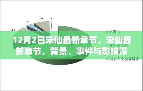 2024年12月3日 第12页