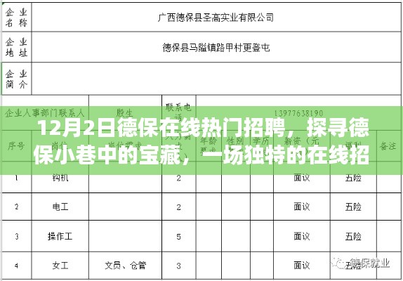 德保在线招聘盛宴，探寻宝藏小巷的独特之旅