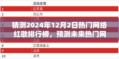 聚焦未来，预测2024年12月2日热门网络红歌排行榜潮流走向