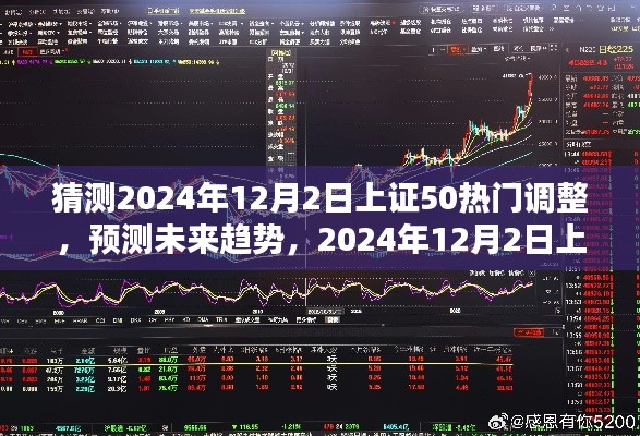 2024年12月2日上证50热门调整趋势预测与测评