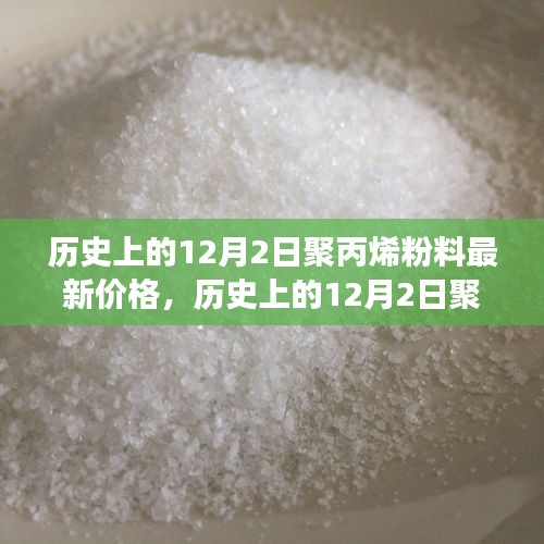 历史上的12月2日聚丙烯粉料价格巨变，科技重塑市场，智能新品引领潮流