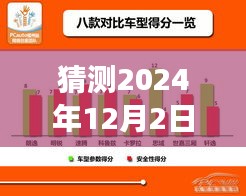 温情预测，2024年12月2日美国疫情新篇章与小故事中的日常变迁