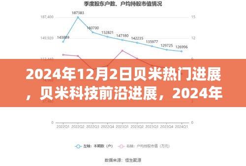 2024年12月4日